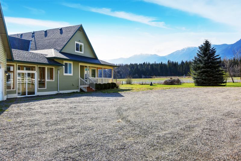 Cost of Gravel Driveway Repair — Cost of Gravel Driveway Repair