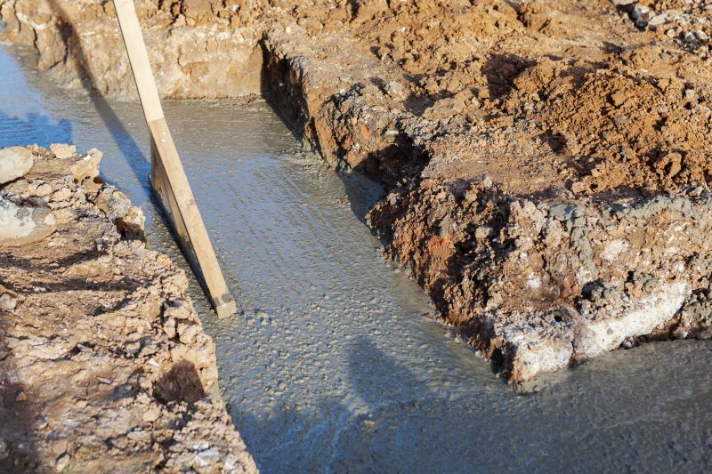 Ground Leveling in Houston, TX