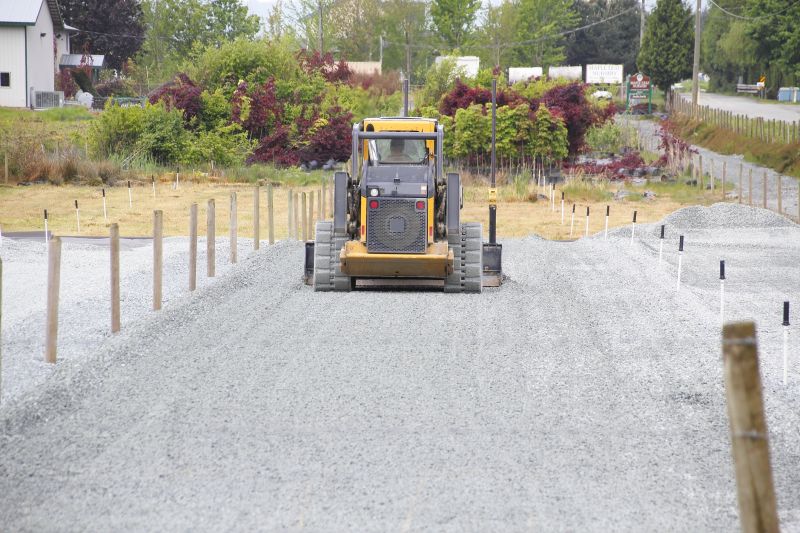 Lot Leveling in Houston, TX